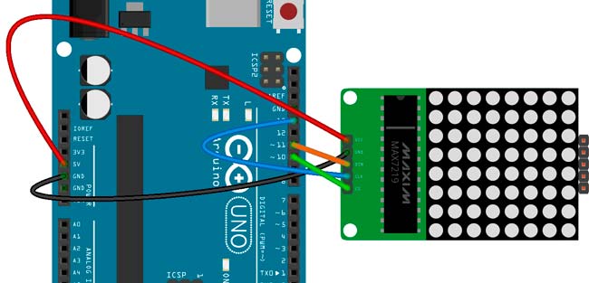 Schéma des connexions entre la carte Arduino et le module matrice Max 7219