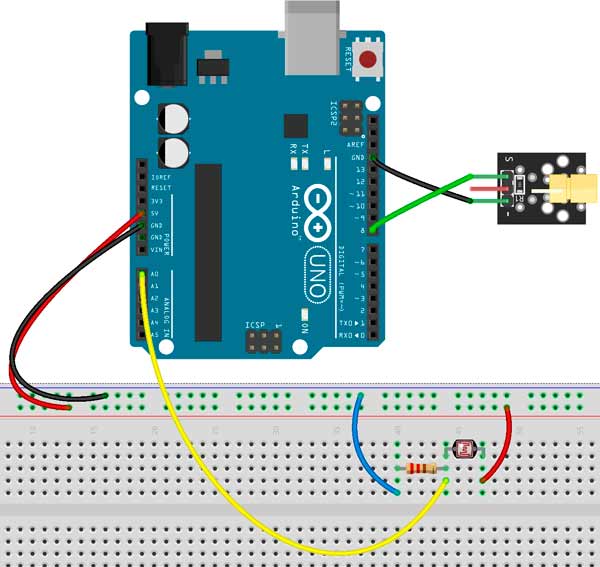 Connexion du module KY-008, LDR et la carte Arduino.